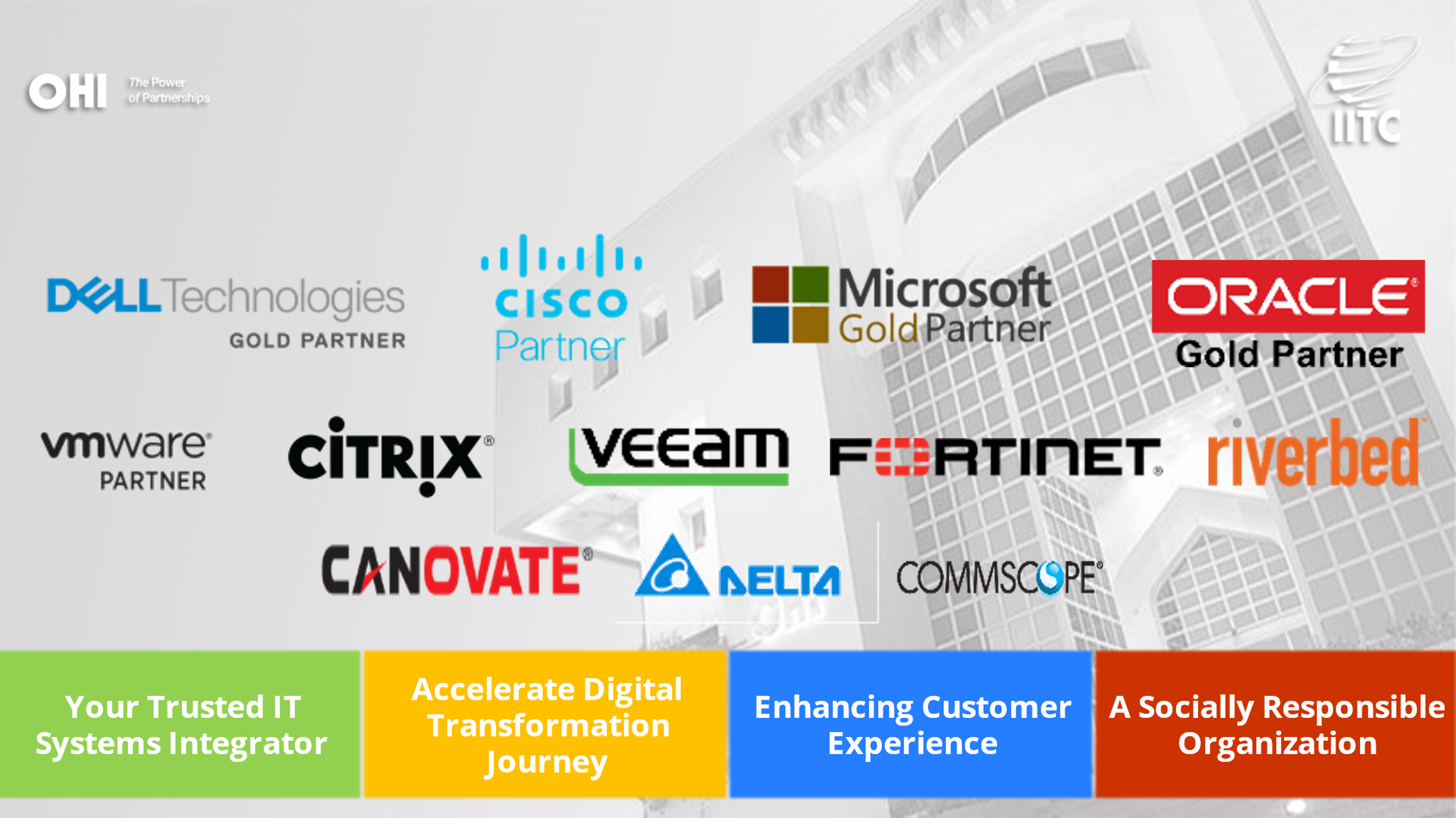 International Information Technology Co LLC